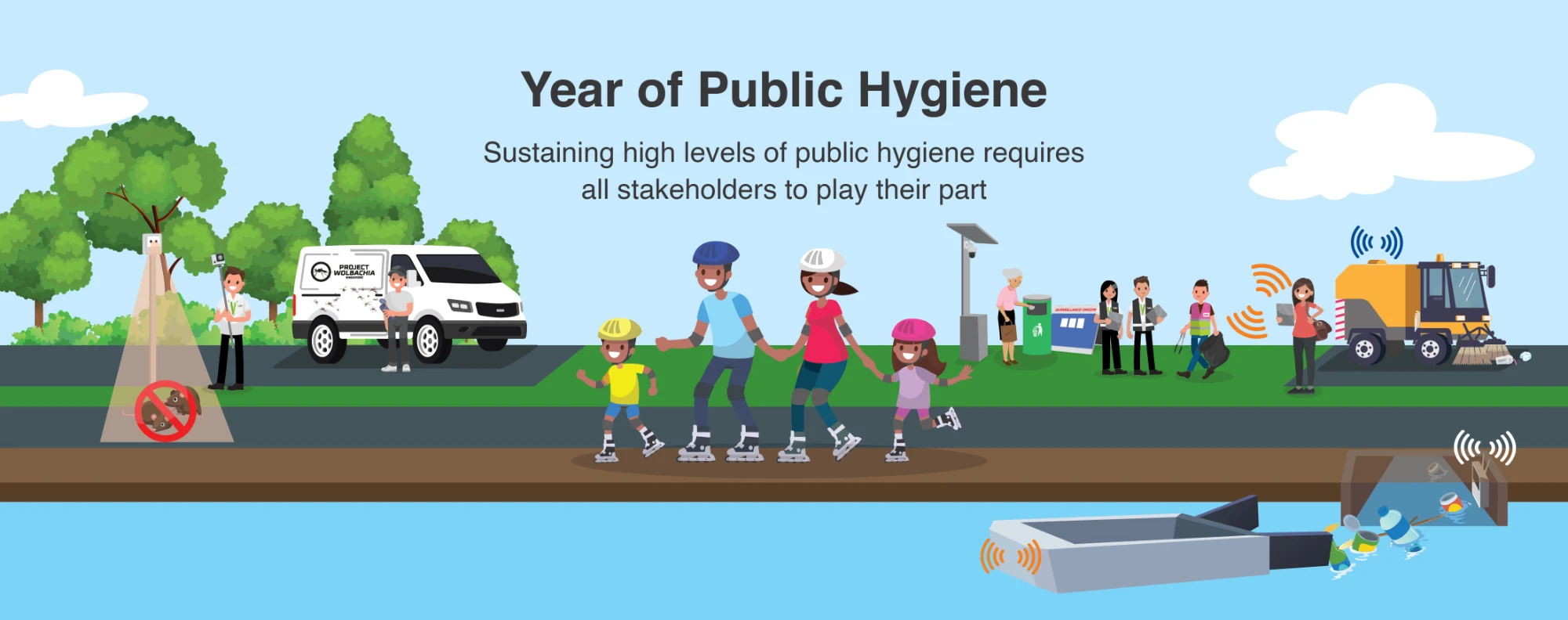 Year of Public Hygiene
